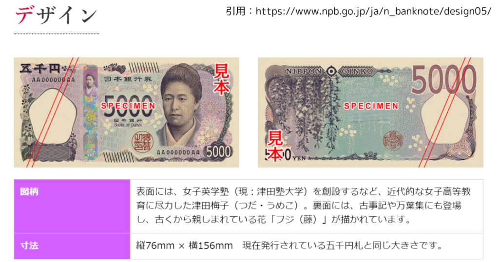 新しい5千円札のデザインは津田梅子（日本銀行が新紙幣発行！2024年7月3日）