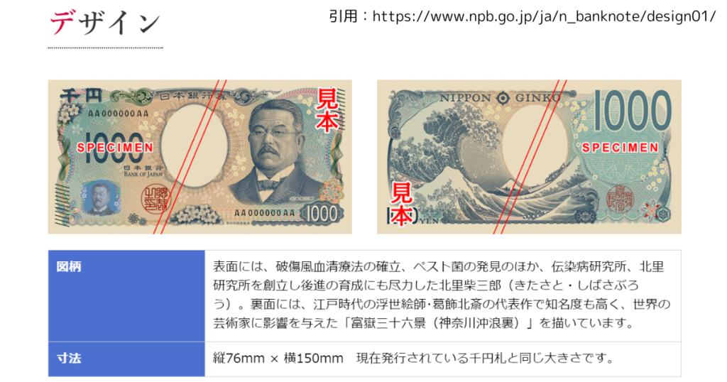 新しい千円札のデザインは北里柴三郎（日本銀行が新紙幣発行！2024年7月3日）