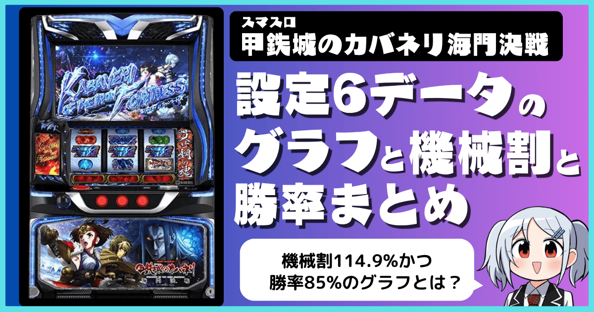 スマスロカバネリ2海門決戦の設定6データのグラフ・機械割・勝率まとめ