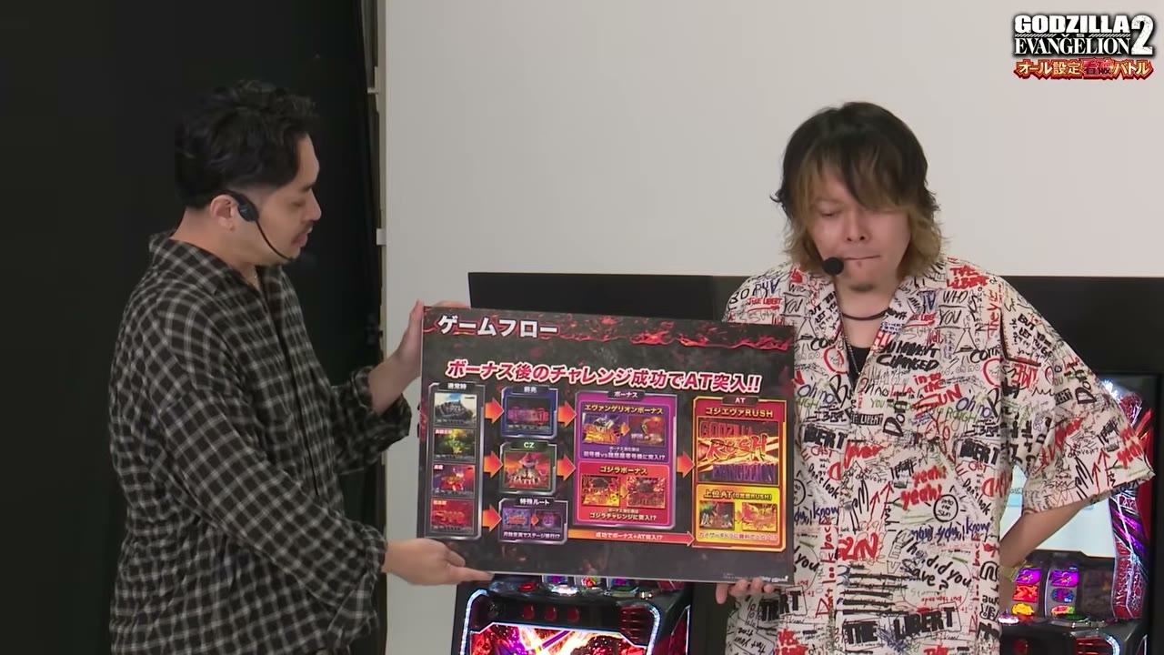 Lパチスロ ゴジラ対エヴァンゲリオン2のゲームフローのパネル