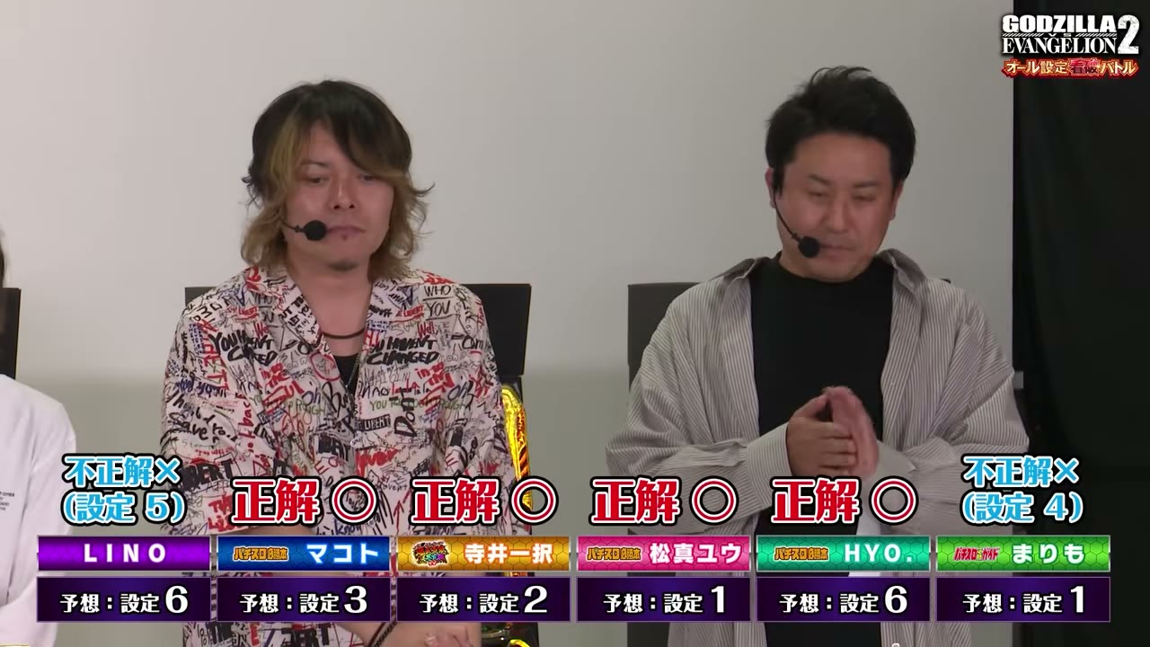 Lパチスロ ゴジラ対エヴァンゲリオン2のオール設定看破バトルの結果