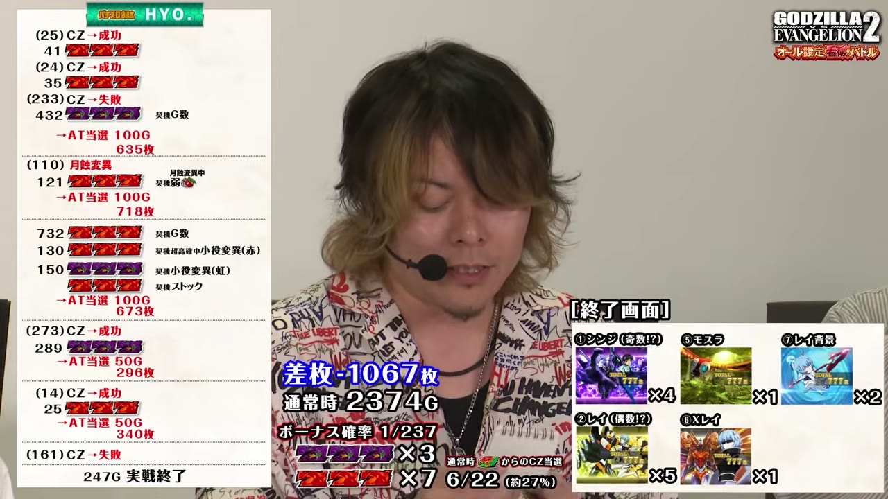 Lパチスロ ゴジラ対エヴァンゲリオン2の設定6の台のデータ