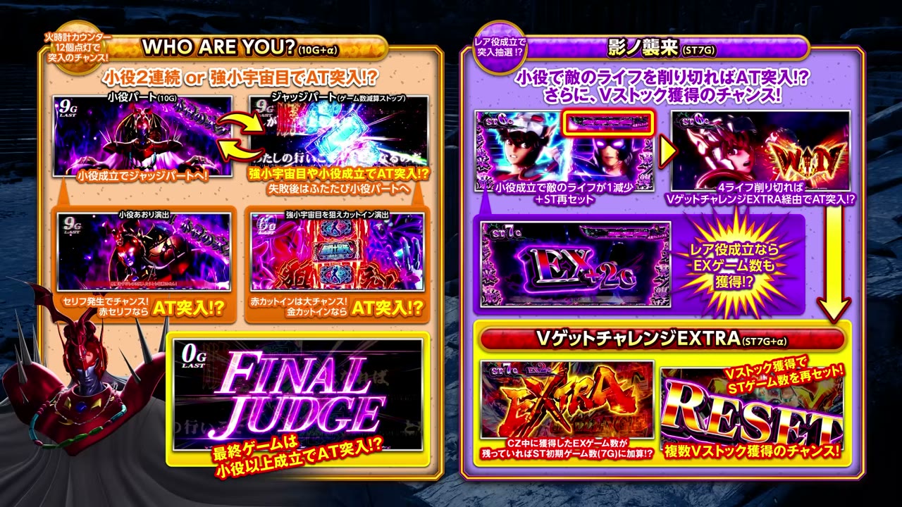 L聖闘士星矢 黄金十二宮の2つのCZ