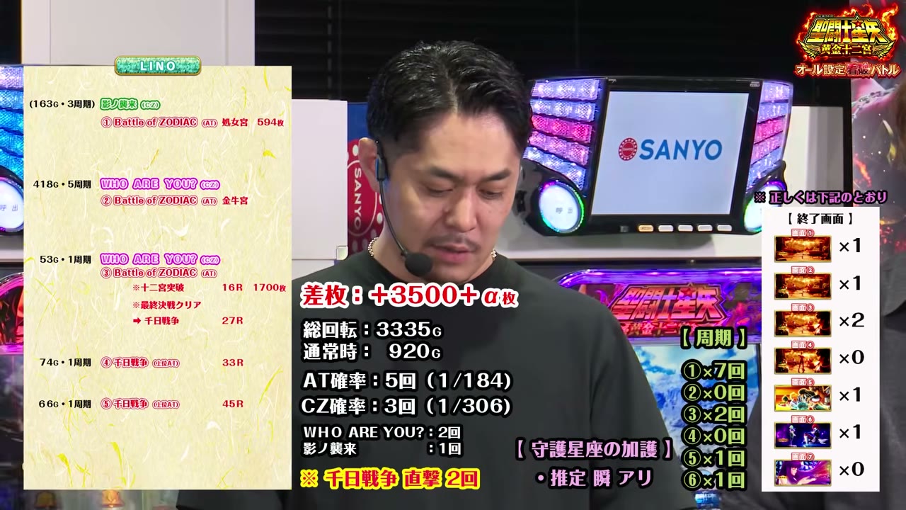 L聖闘士星矢 黄金十二宮の設定4の台のデータ