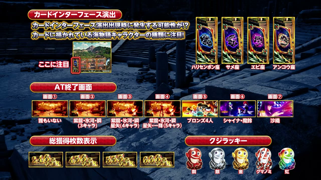 L聖闘士星矢 黄金十二宮の設定示唆の一覧
