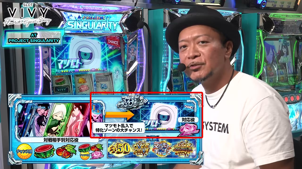 スロット Vivyのマツモトトランスフォーム発生