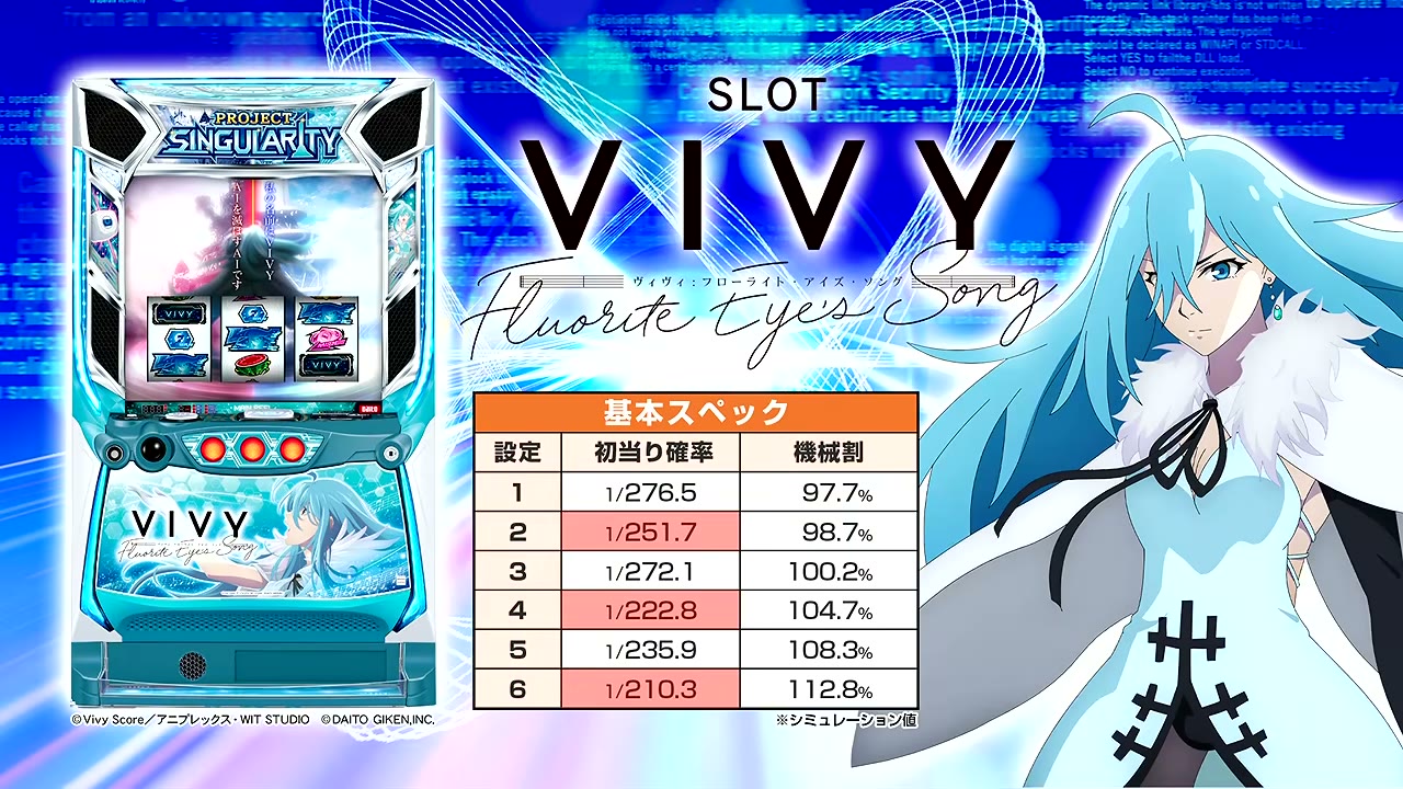 スロット Vivyのスペック